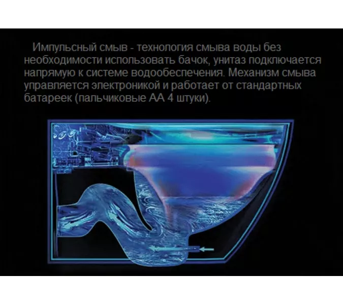 Унитаз  Cerutti SPA CT7264 BARBARIA Pulse приставной с функцией импульсного смыва, изображение 6