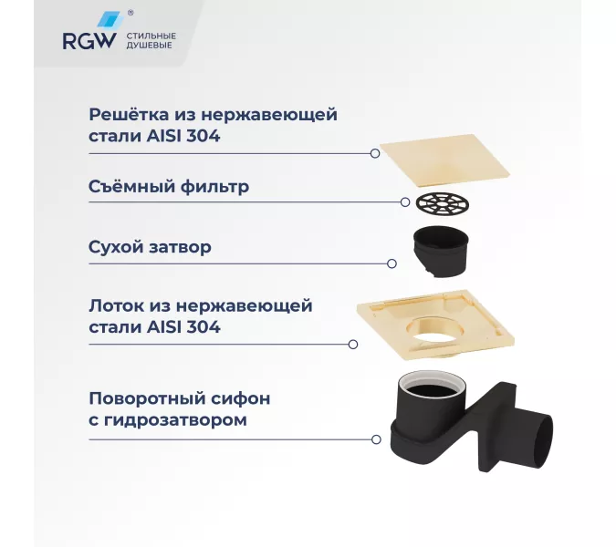 Душевой лоток RGW Drain Leo-02-10Gb, изображение 6