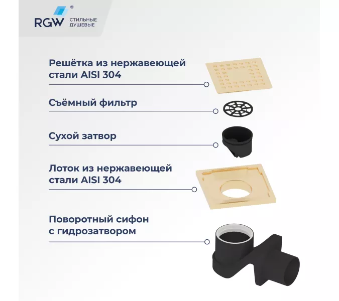Душевой лоток RGW Drain Leo-01-10Gb, изображение 6