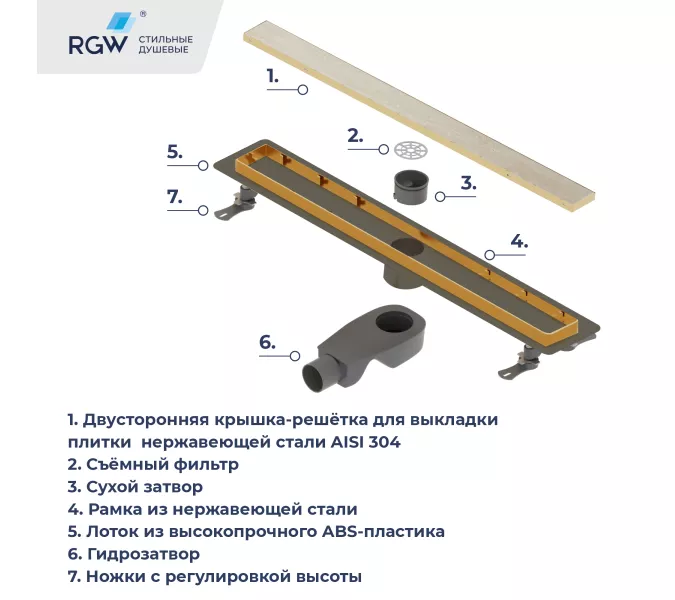 Душевой лоток RGW Drain Leo-31Gb золото, Выбрать цвет: Золото, Выбрать размер: 60, изображение 6