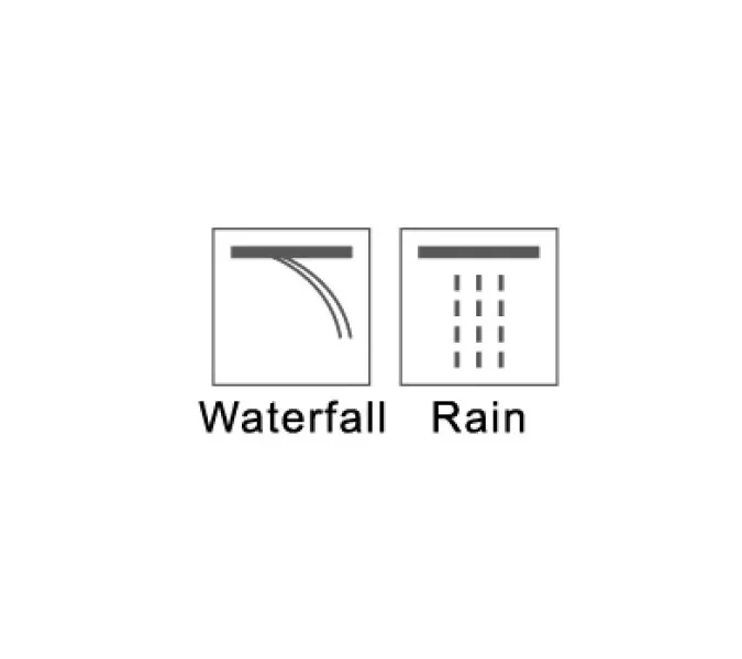 Верхний многофункциональный душ RGW SP-74, изображение 3