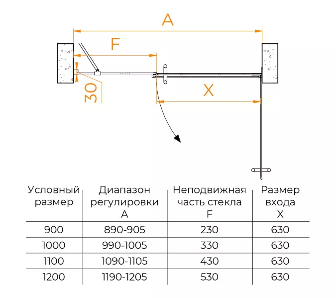 Душевая дверь RGW HO-012B, Цвет стекла: прозрачное, Цвет профиля (вариация): Черный, Выбрать размер: 120, изображение 7