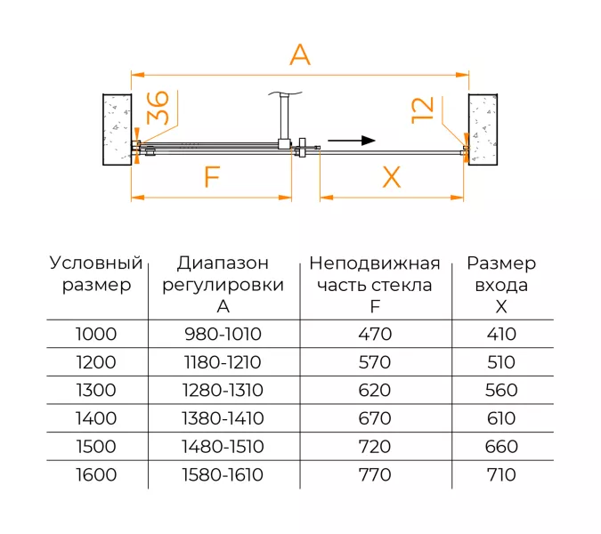 Душевая дверь RGW TO-18B, Цвет стекла: прозрачное, Цвет профиля (вариация): Черный, Выбрать размер: 100, изображение 4