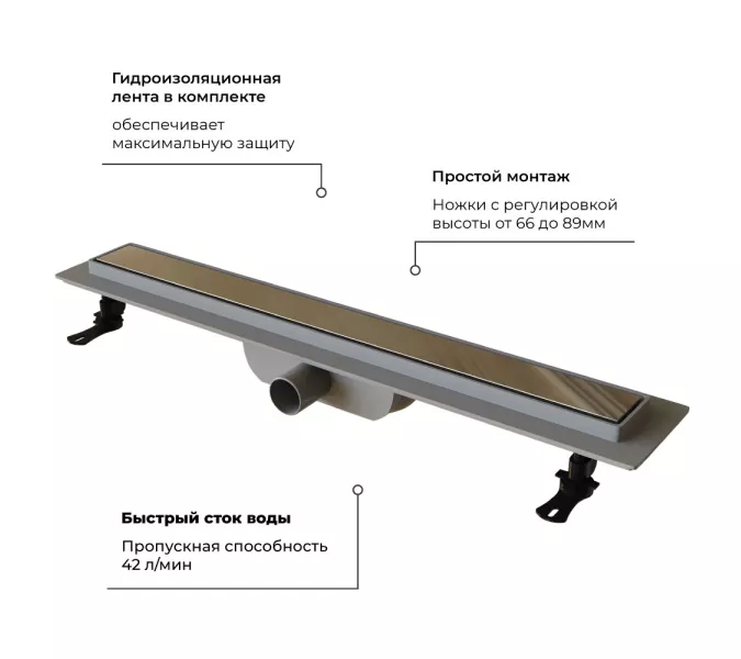 Душевой лоток RGW Drain Leo-11, Выбрать размер: 40, изображение 17