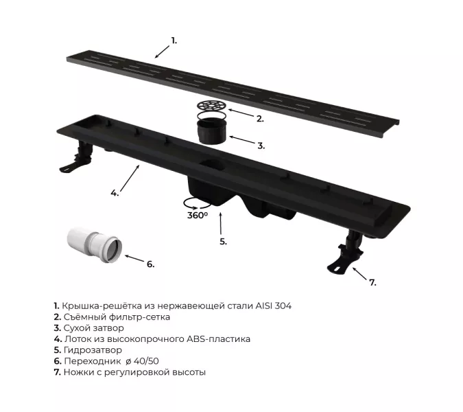 Душевой лоток RGW Drain Leo-30, Выбрать цвет: Черный, Выбрать размер: 60, изображение 5