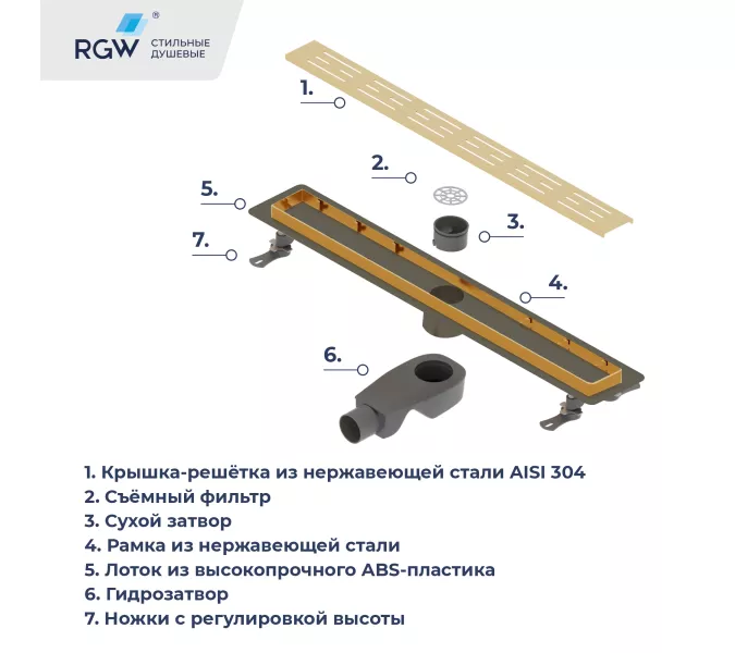 Душевой лоток RGW Drain Leo-30 золото, Выбрать цвет: Золото, Выбрать размер: 40, изображение 7