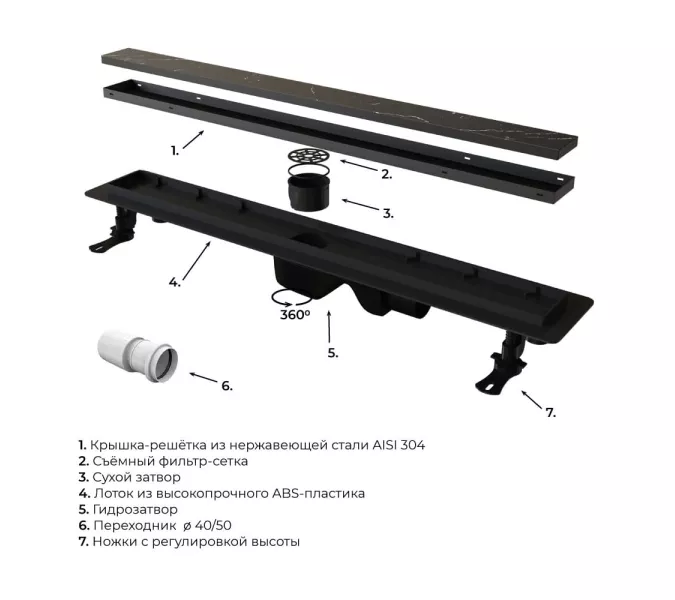 Душевой лоток RGW Drain Leo-31 черный, Выбрать цвет: Чёрный, Выбрать размер: 60, изображение 7