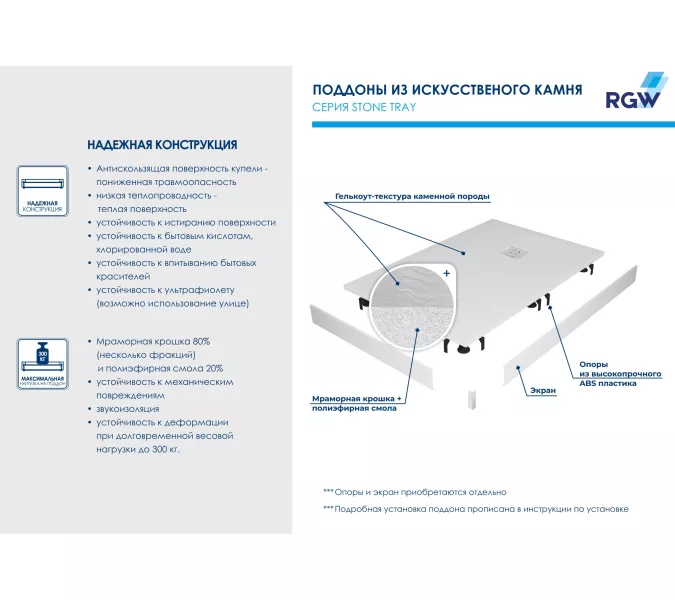 Душевой поддон асимметричный RGW ST/AL-W Белый, Выбрать цвет: Белый, Выбрать размер: 800х1200, Ориентация: Левая, изображение 6