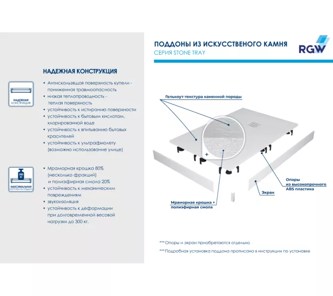 Душевой поддон прямоугольный RGW ST-W Белый, Выбрать цвет: Белый, Выбрать размер: 1000*1200, изображение 19