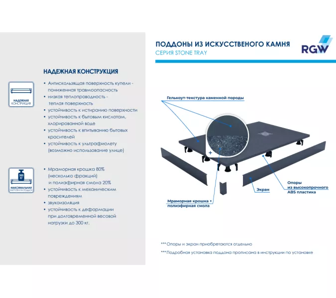 Душевой поддон прямоугольный RGW ST-G, Выбрать цвет: Графит, Выбрать размер: 700x1100, изображение 22