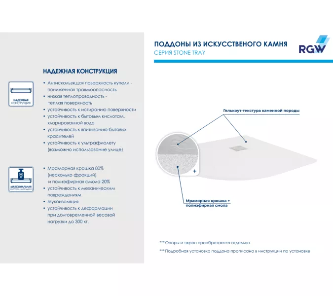 Душевой поддон полукруглый RGW ST/R-W Белый, Выбрать цвет: Белый, Выбрать размер: 900х900, изображение 20