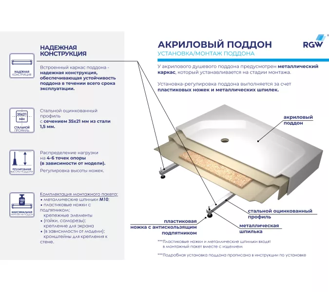 Душевой поддон трапеция RGW LUX/TN-TR  100х100, изображение 7