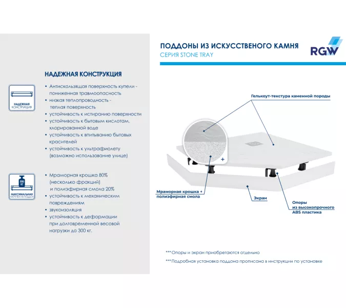 Душевой поддон трапеция RGW ST/T-W Белый, Выбрать цвет: Белый, Выбрать размер: 900x900, изображение 16