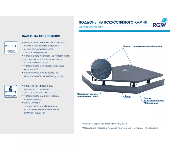 Душевой поддон трапеция RGW ST/T-G Графит, Выбрать цвет: Графит, Выбрать размер: 900x900, изображение 16