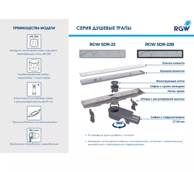 Душевой трап RGW SDR-22B черный, Выбрать размер: 60, изображение 17