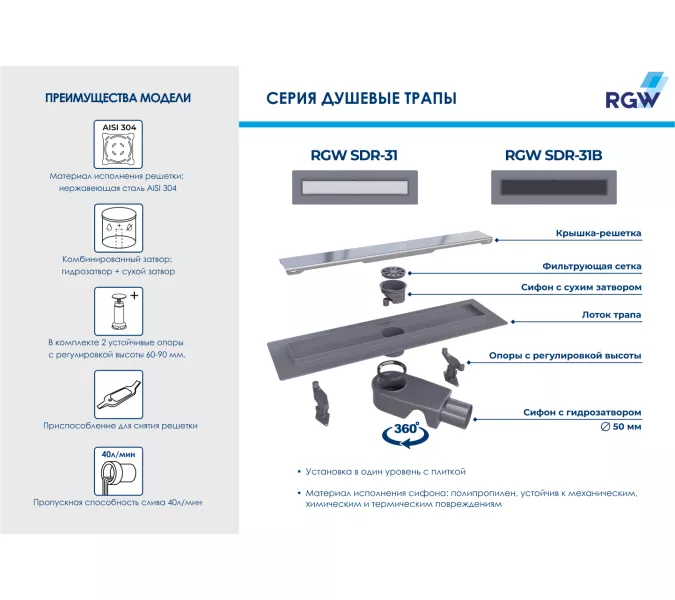 Душевой трап RGW SDR-31B черный, Выбрать размер: 60, изображение 7