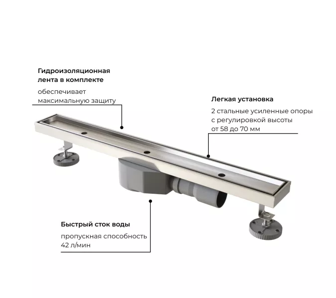 Душевой трап RGW SDR-08 хром, Выбрать размер: 100, изображение 3