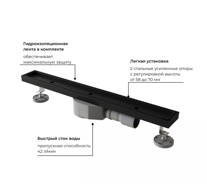 Душевой трап RGW SDR-08B черный, Выбрать размер: 80, изображение 3