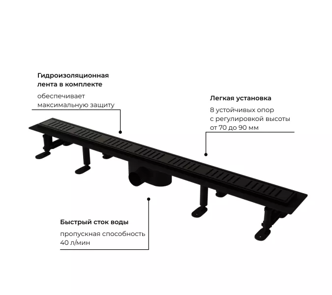 Душевой трап RGW SDR-34B черный, Выбрать размер: 80, изображение 5