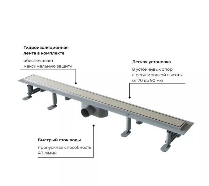 Душевой трап RGW SDR-34  хром, Выбрать размер: 80, изображение 6