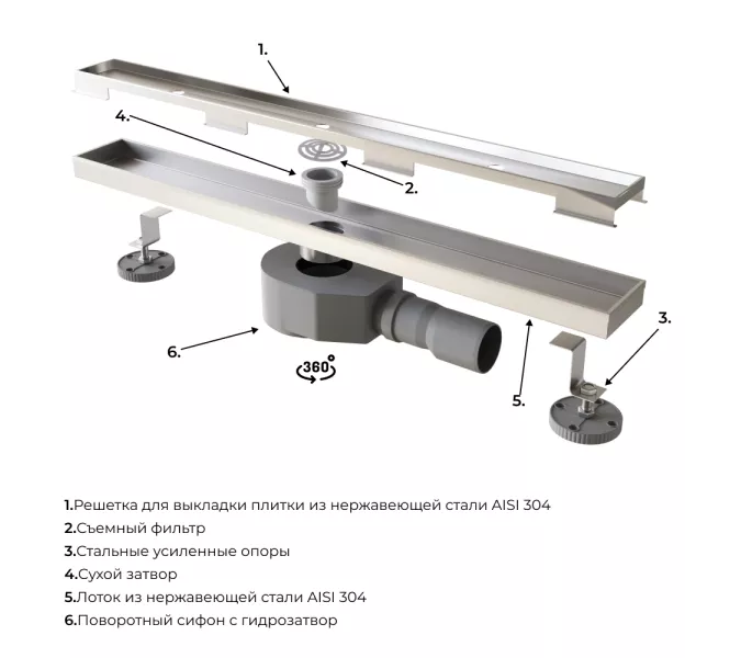 Душевой трап RGW SDR-08 хром, Выбрать размер: 100, изображение 4
