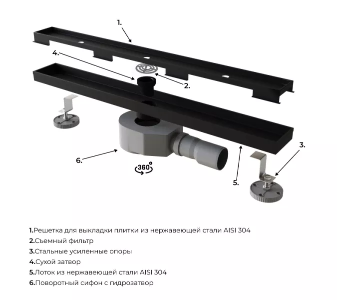 Душевой трап RGW SDR-08B черный, Выбрать размер: 80, изображение 4