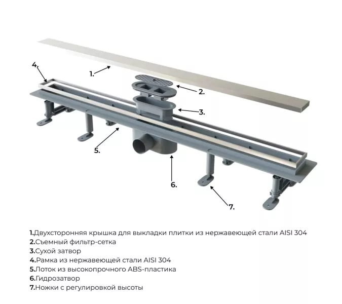 Душевой трап RGW SDR-34  хром, Выбрать размер: 80, изображение 7