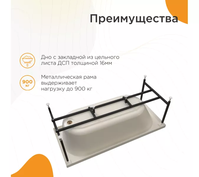 Ванна акриловая Radomir Виктория, Выбрать размер: 150x70, изображение 4