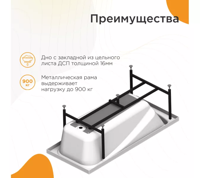 Ванна акриловая  Radomir Роза 169х77 см, L/R, Ориентация: правая, изображение 4