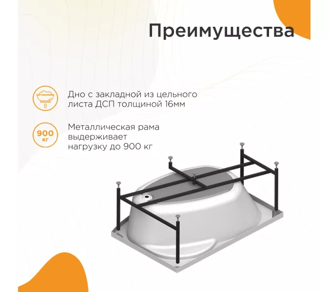 Ванна акриловая Radomir Монти 150х105 L/R, Ориентация: правая, изображение 4