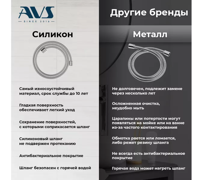 Душевая стойка AVS Slimmer белый матовый, Выбрать цвет: Белый, изображение 5