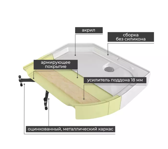 Душевая кабина AvaCan V2080/2090/2010 прозрачное/низкий, Цвет стекла: прозрачное, Цвет профиля: Хром, Выбрать размер: 80х80, Внешний вид: без гидромассажа, Наличие крыши: нет, изображение 14