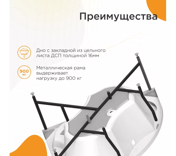 Ванна акриловая Radomir Сандра 149х149 см, изображение 4