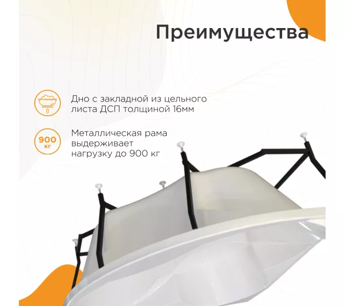 Ванна акриловая Radomir Филадельфия 168х168, изображение 4