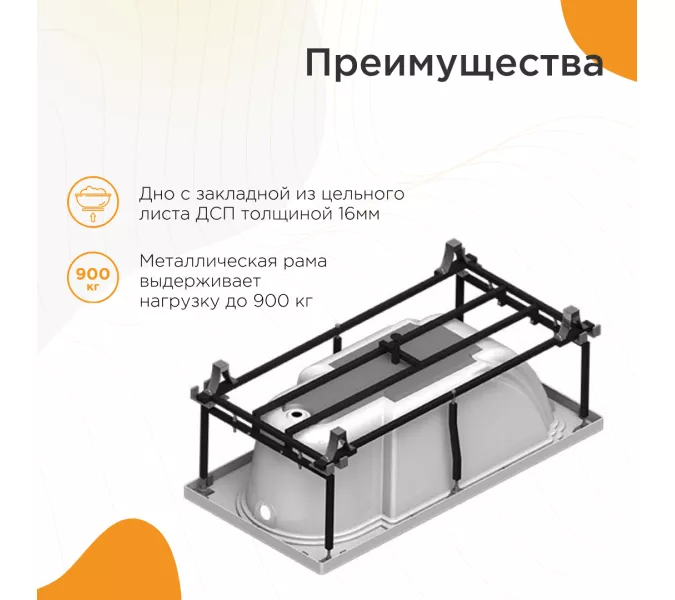 Ванна акриловая Radomir Fra Grande АНАБЕЛЬ 170х85 (хром), Выбрать цвет: Хром, изображение 4