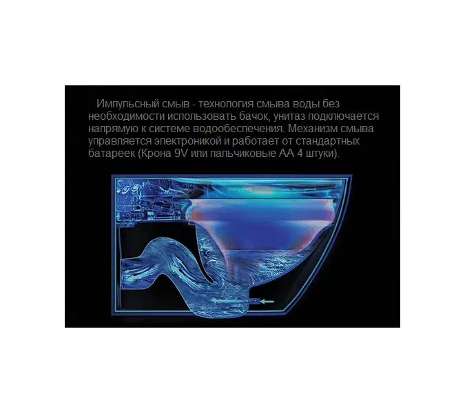 Унитаз Ceruttispa CT7269 DISGRAZIA Pulse приставной с функцией импульсного смыва, изображение 11