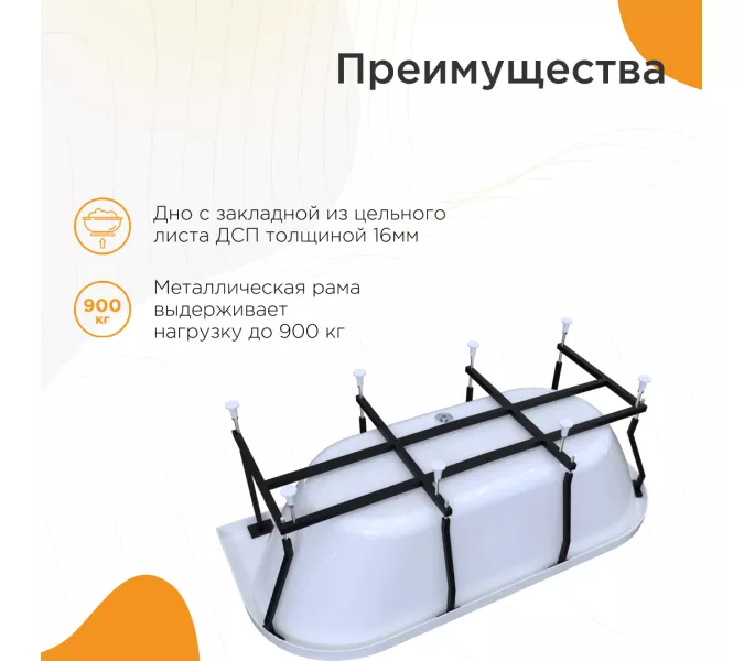 Ванна акриловая Radomir Вальс Макси 180х80, Внешний вид: несъемная панель, изображение 3