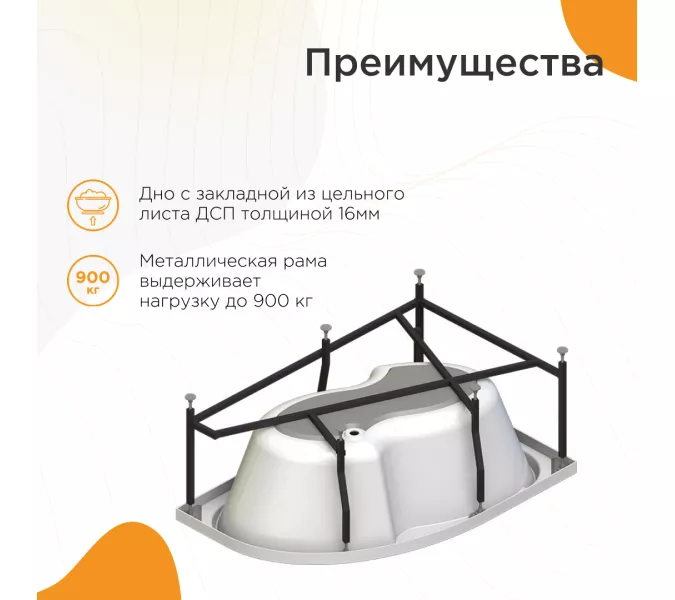 Ванна акриловая Radomir Ирма L/R, Выбрать размер: 149х96, Ориентация: левая, изображение 4