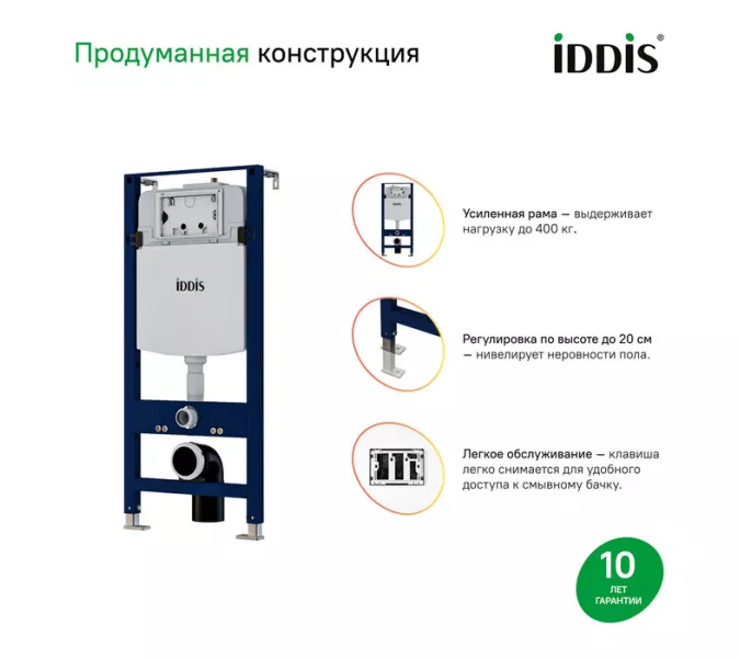 Инсталляция IDDIS Profix  PRO0000i32 без клавиши, изображение 3
