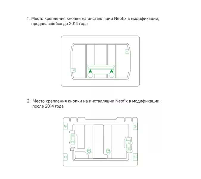 Клавиша смыва Iddis Unifix UNI10B0i77 Черная матовая, изображение 4
