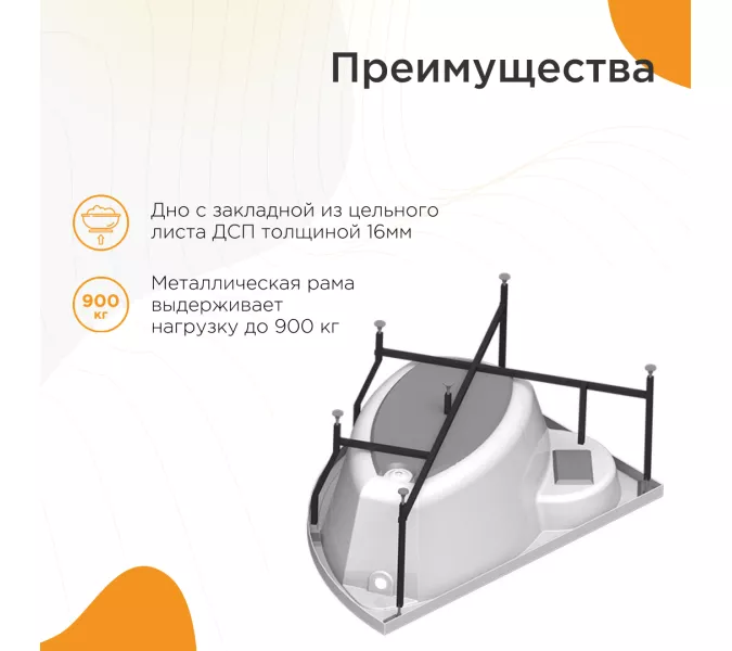 Ванна акриловая Radomir Алари 168х120 см, Ориентация: Правая, изображение 4