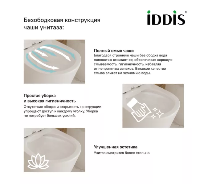Унитаз подвесной IDDIS  BILRDSEi25, изображение 13