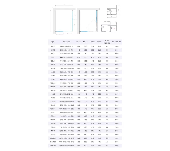 Душевой уголок Vegas Glass ZA-F Tur Novo 100*80 05 01 профиль бронза, стекло прозрачное, изображение 4