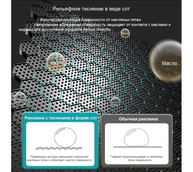 Многофункциональная мойка Ceruttispa GLORIA II nano black (серая) из нержавеющей стали, кухонная, изображение 15