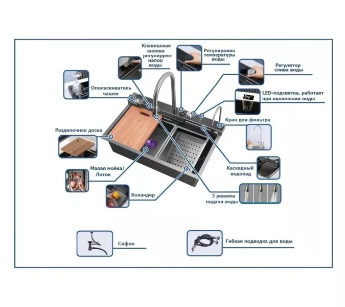 Многофункциональная мойка Ceruttispa GLORIA II nano black (серая) из нержавеющей стали, кухонная, изображение 17
