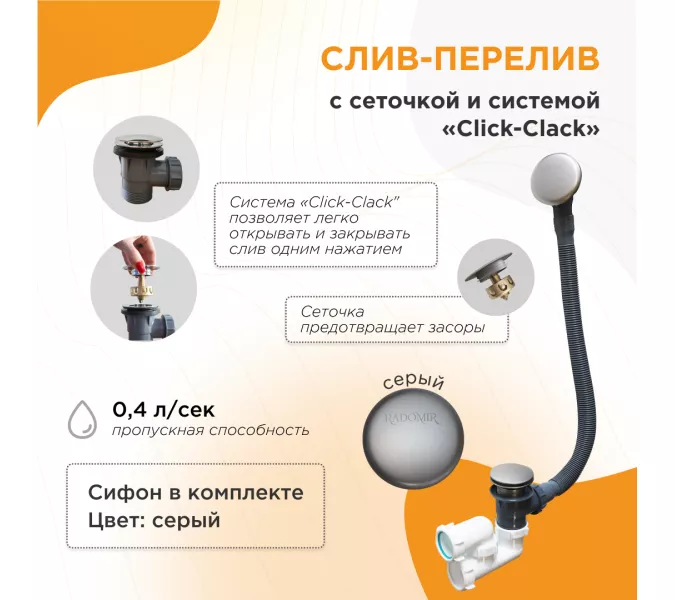 Слив-перелив Radomir автомат с сеточкой черный, Выбрать цвет: Черный