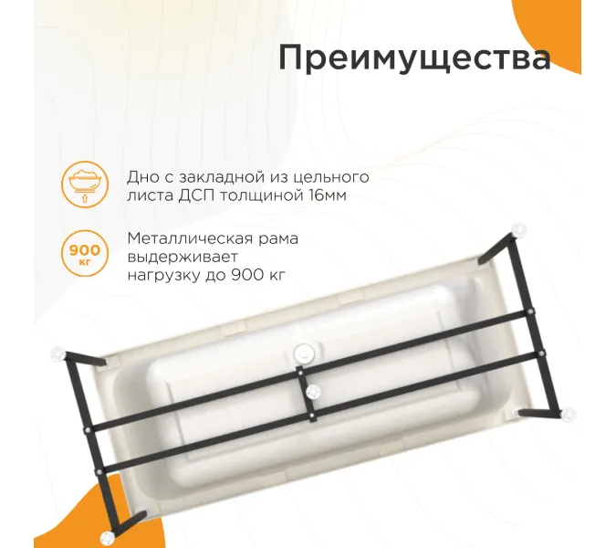 Ванна акриловая Radomir Патрисия 175х75 в сборе, изображение 4