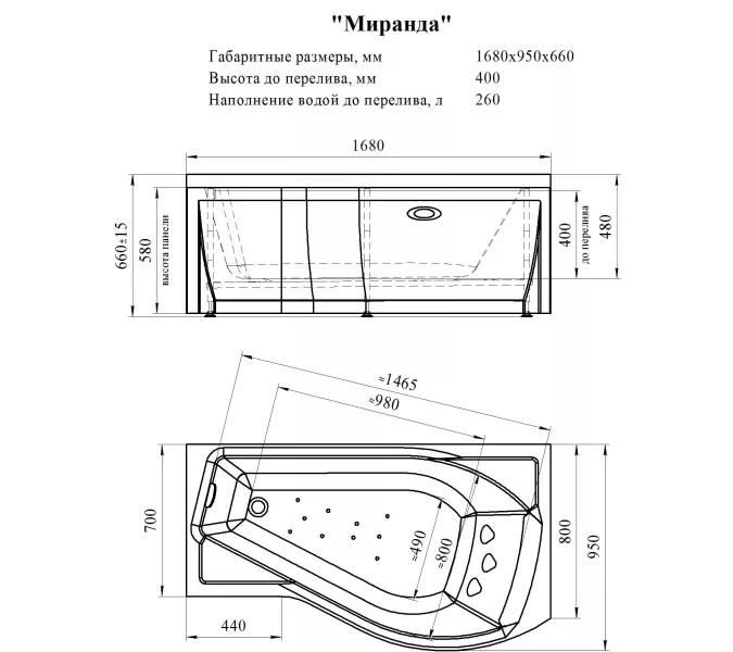 Ванна акриловая Radomir  Миранда 168х95 см, левая, с фронт.панелью, изображение 15