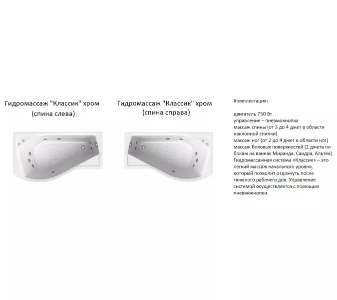 Ванна акриловая Radomir  Миранда 168х95 см, левая, с фронт.панелью, изображение 12