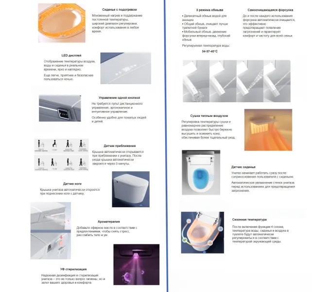 Электронный унитаз-биде ABBER Bequem AC1121S подвесной белый, Выбрать цвет: Белый, изображение 2